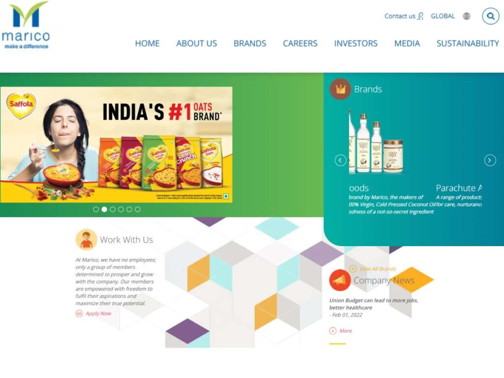 Top 6 Shampoo Manufacturers in India 2