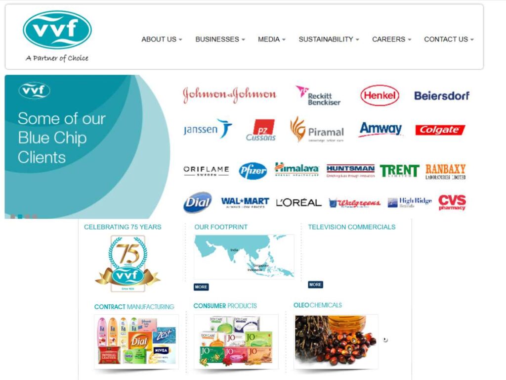 Top 7 Soap Manufacturers in India 5